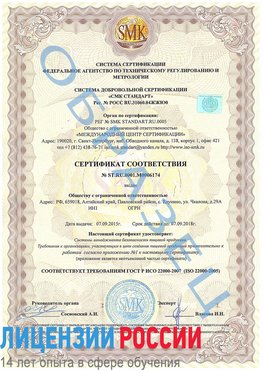 Образец сертификата соответствия Новоаннинский Сертификат ISO 22000